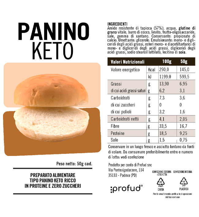 PANINI KETO