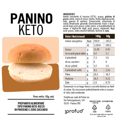 PANINI KETO